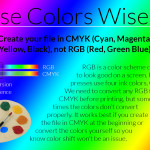 Graphic explaining CMYK and RGB color schemes